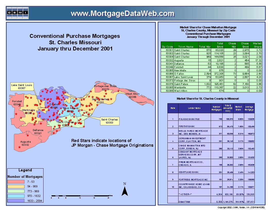 Conventional Purchase Mortgages, St. Charles Missouri